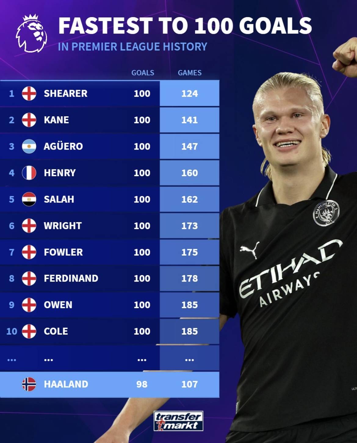 德天空：曼联已向莱比锡明确表示，他们仍在对谢什科的竞争中（德国天空体育：曼联已告知莱比锡，仍未退出谢什科争夺战）